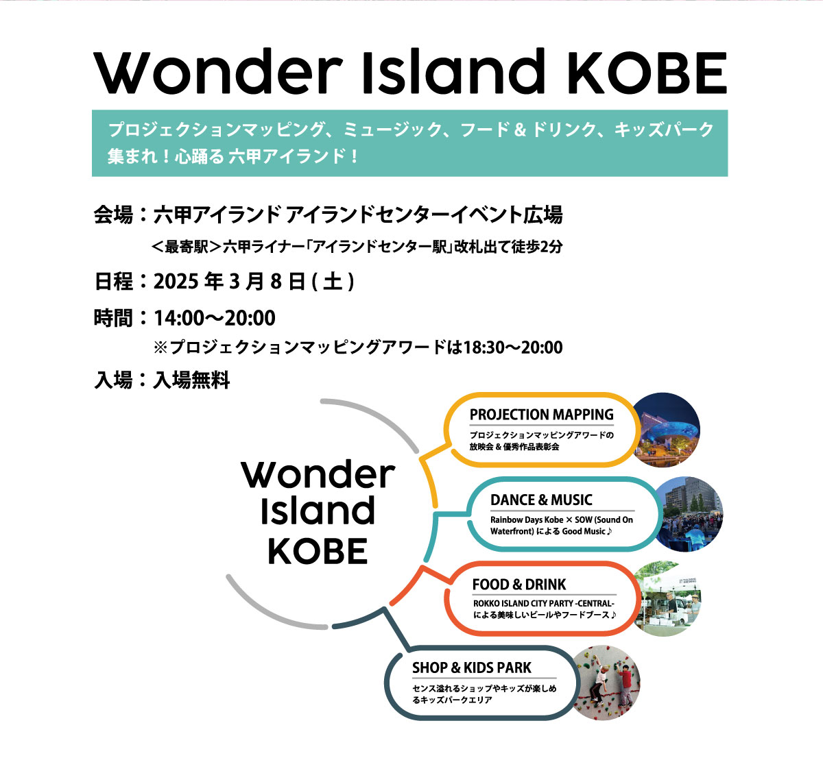 Wonder Island KOBE